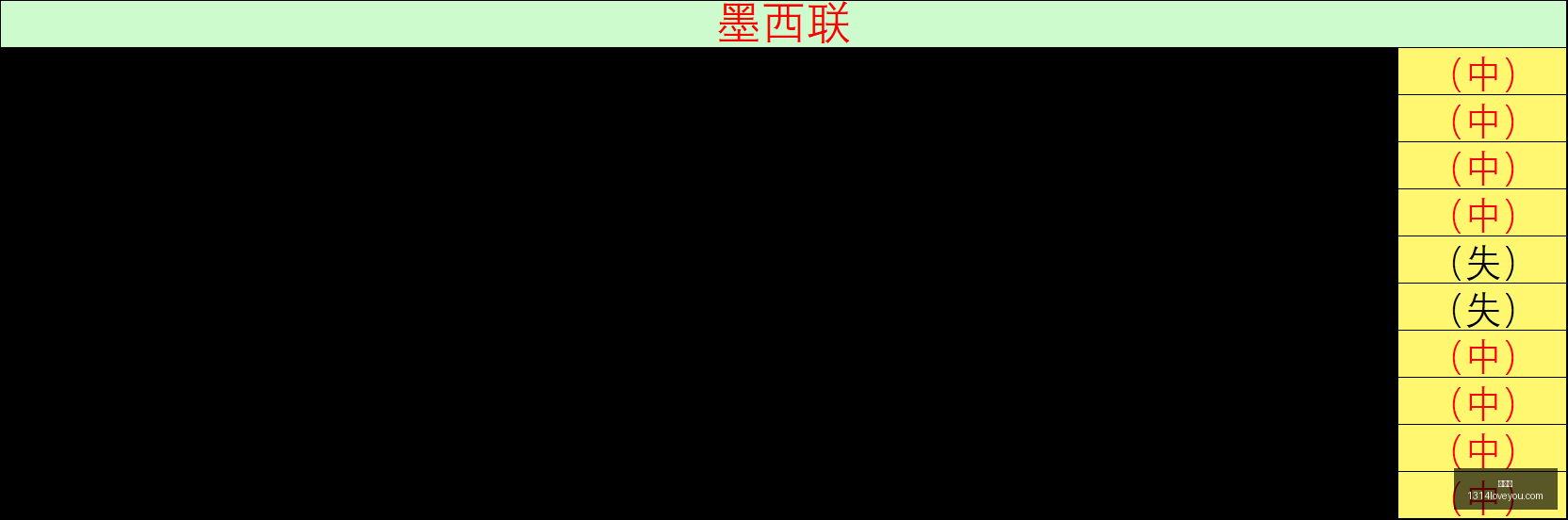 莱万奥斯梅,恩进球大战,巴萨那不勒,世界杯,足球赛事,世界杯直播,2023世界杯,国际足球