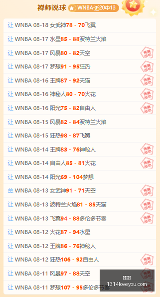 冰汽时代,新版本,上线,世界杯,足球赛事,世界杯直播,2023世界杯,国际足球