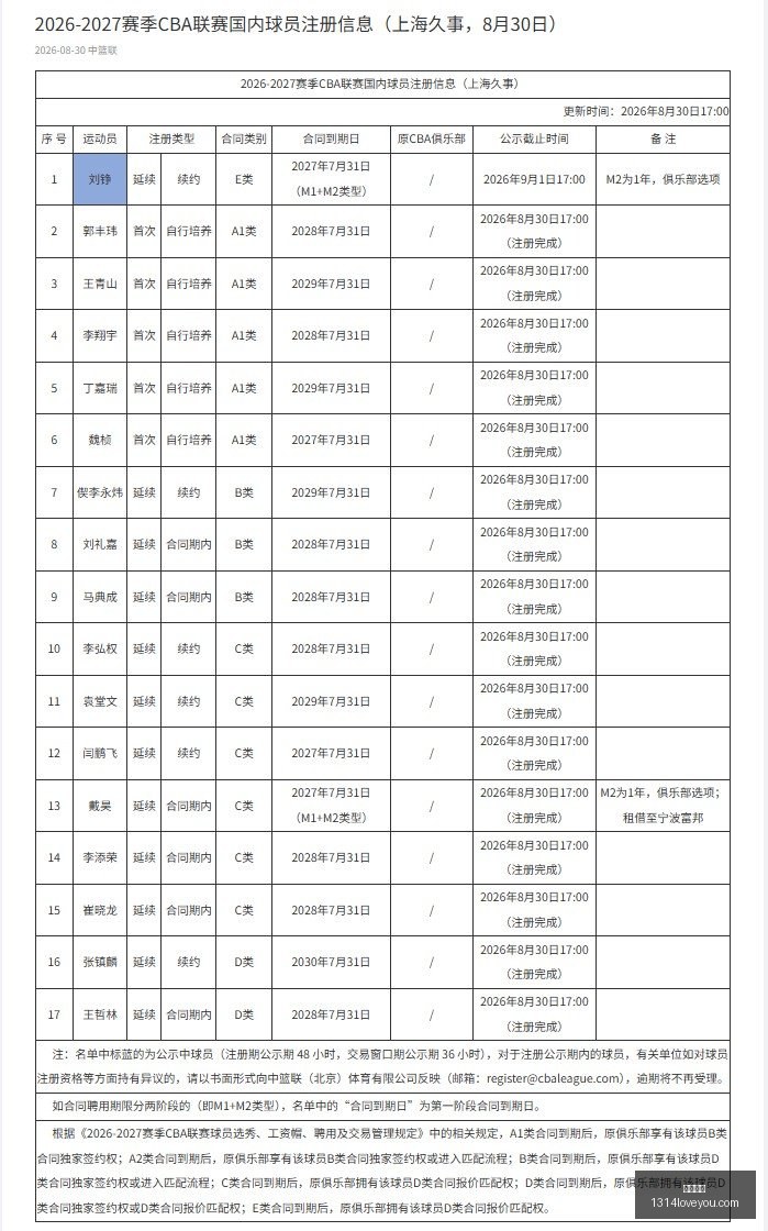 索尼,销量再攀高,电竞玩家纷,足球直播,足球直播平台,足球直播官网,足球直播app