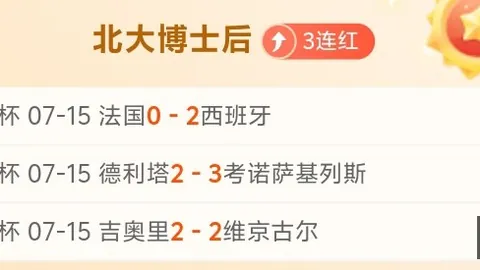 世界杯 120504