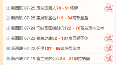 詹姆斯：篮球魔术师，球队灵魂，2026赛季如何激发团队潜能