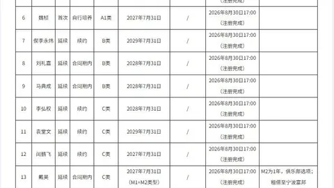 索尼5销量再攀高峰，电竞玩家纷纷抢购